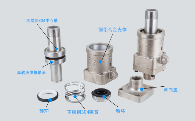 【JFW-2002】20A-80A 单向式 旋转接头内部结构细节图