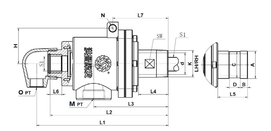 【JFO 3001】20A~50A 双向内管旋转式 旋转接头规格尺寸