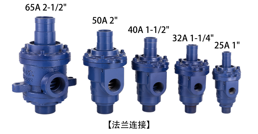 【JFO 3002】25A-50A 双向内管旋转 旋转接头法兰连接