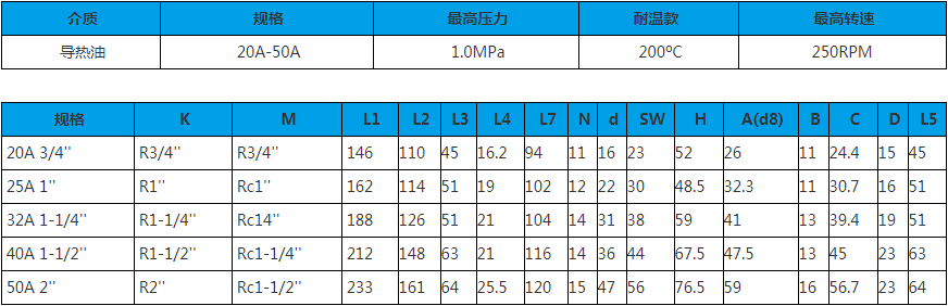 20A-50A 单向式 旋转接头技术参数图