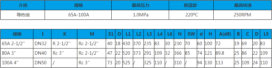 65A~100A 双向内管旋转式 旋转接头技术参数图